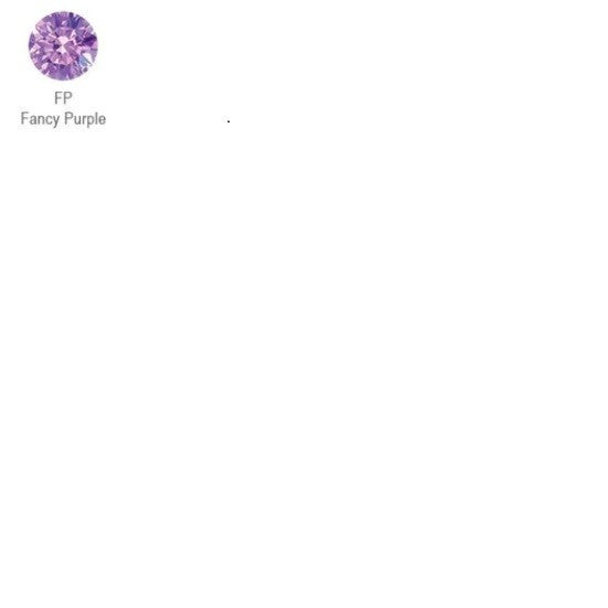 NeoMetal - Bezel Set - FANCY PURPLE - Titanium - Gem 1.5mm, 2mm, 2.5mm, 3mm, 4mm, 5mm