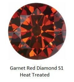 Kiwi Diamond - NORTH STAR END - 14kt Solid Gold  - THREADLESS